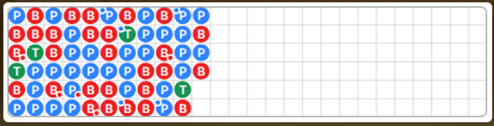 Baccarat Results