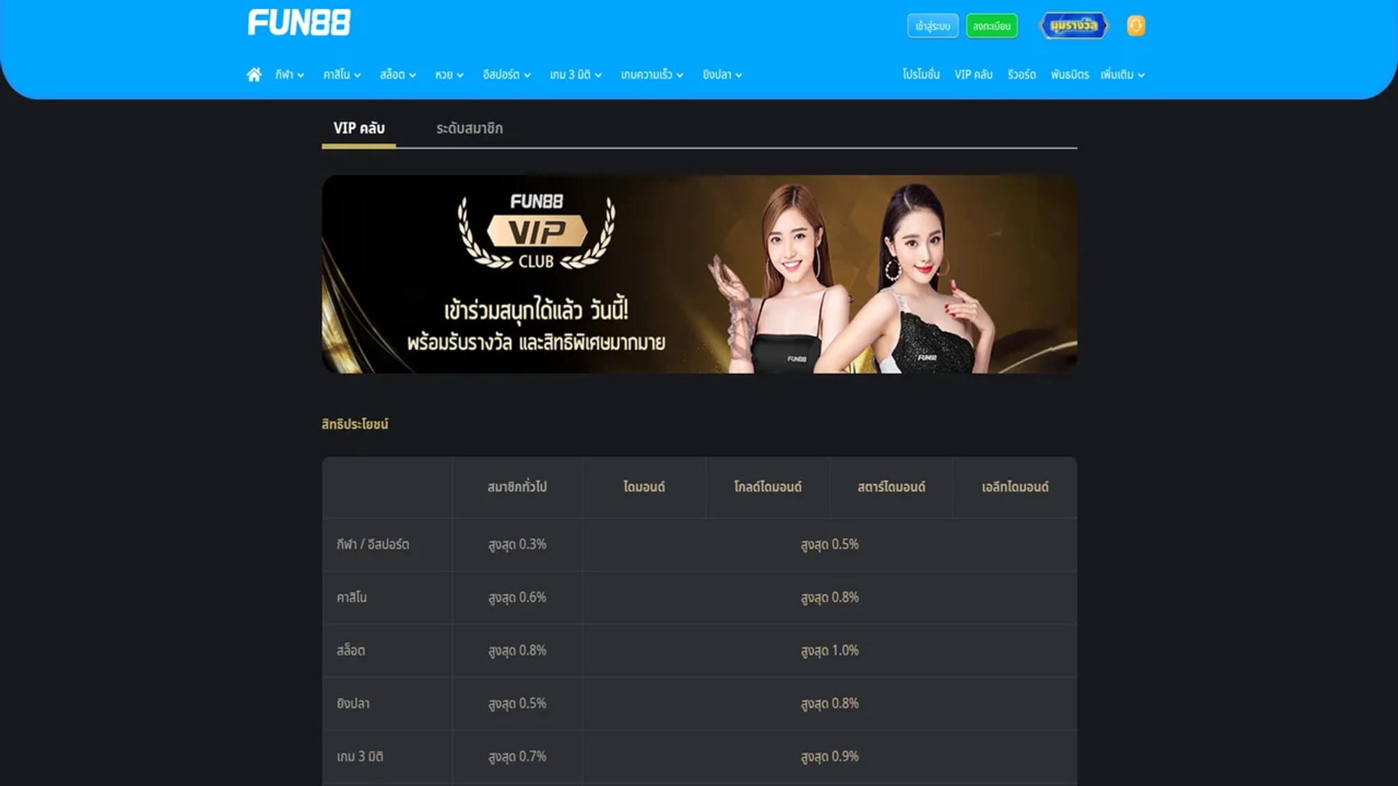 Fun88 Thai VIP