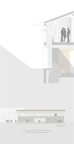 Besucherzentrum Schloss Sanssouci​​​​‌﻿‍﻿​‍​‍‌‍﻿﻿‌﻿​‍‌‍‍‌‌‍‌﻿‌‍‍‌‌‍﻿‍​‍​‍​﻿‍‍​‍​‍‌﻿​﻿‌‍​‌‌‍﻿‍‌‍‍‌‌﻿‌​‌﻿‍‌​‍﻿‍‌‍‍‌‌‍﻿﻿​‍​‍​‍﻿​​‍​‍‌‍‍​‌﻿​‍‌‍‌‌‌‍‌‍​‍​‍​﻿‍‍​‍​‍​‍﻿﻿‌﻿​﻿‌﻿‌​‌﻿‌‌‌‍‌​‌‍‍‌‌‍﻿﻿​‍﻿﻿‌‍‍‌‌‍﻿‍‌﻿‌​‌‍‌‌‌‍﻿‍‌﻿‌​​‍﻿﻿‌‍‌‌‌‍‌​‌‍‍‌‌﻿‌​​‍﻿﻿‌‍﻿‌‌‍﻿﻿‌‍‌​‌‍‌‌​﻿﻿‌‌﻿​​‌﻿​‍‌‍‌‌‌﻿​﻿‌‍‌‌‌‍﻿‍‌﻿‌​‌‍​‌‌﻿‌​‌‍‍‌‌‍﻿﻿‌‍﻿‍​﻿‍﻿‌‍‍‌‌‍‌​​﻿﻿‌‌﻿​​‌﻿​‍‌‍﻿﻿‌‍‍‍‌‍‌‌‌‍​﻿‌﻿‌​​‍﻿‌​﻿‍​​﻿‍​​﻿‍﻿‌﻿‌​‌﻿‍‌‌﻿​​‌‍‌‌​﻿﻿‌‌﻿​​‌﻿​‍‌‍﻿﻿‌‍‍‍‌‍‌‌‌‍​﻿‌﻿‌​​﻿‍﻿‌﻿​​‌‍​‌‌﻿‌​‌‍‍​​﻿﻿‌‌﻿‌​‌‍‍‌‌﻿‌​‌‍﻿​‌‍‌‌​﻿﻿﻿‌‍​‍‌‍​‌‌﻿​﻿‌‍‌‌‌‌‌‌‌﻿​‍‌‍﻿​​﻿﻿‌​‍‌‌​﻿​‍‌​‌‍‌﻿​﻿‌﻿‌​‌﻿‌‌‌‍‌​‌‍‍‌‌‍﻿﻿​‍‌‍‌‍‍‌‌‍‌​​﻿﻿‌‌﻿​​‌﻿​‍‌‍﻿﻿‌‍‍‍‌‍‌‌‌‍​﻿‌﻿‌​​‍﻿‌​﻿‍​​﻿‍​​‍‌‍‌﻿‌​‌﻿‍‌‌﻿​​‌‍‌‌​﻿﻿‌‌﻿​​‌﻿​‍‌‍﻿﻿‌‍‍‍‌‍‌‌‌‍​﻿‌﻿‌​​‍‌‍‌﻿​​‌‍​‌‌﻿‌​‌‍‍​​﻿﻿‌‌﻿‌​‌‍‍‌‌﻿‌​‌‍﻿​‌‍‌‌​‍‌‍‌﻿​​‌‍‌‌‌﻿​‍‌﻿​﻿‌﻿​​‌‍‌‌‌‍​﻿‌﻿‌​‌‍‍‌‌﻿‌‍‌‍‌‌​﻿﻿‌‌﻿​​‌﻿‌‌‌‍​‍‌‍﻿​‌‍‍‌‌﻿​﻿‌‍‍​‌‍‌‌‌‍‌​​‍​‍‌﻿﻿‌