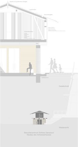 Besucherzentrum Schloss Sanssouci​​​​‌﻿‍﻿​‍​‍‌‍﻿﻿‌﻿​‍‌‍‍‌‌‍‌﻿‌‍‍‌‌‍﻿‍​‍​‍​﻿‍‍​‍​‍‌﻿​﻿‌‍​‌‌‍﻿‍‌‍‍‌‌﻿‌​‌﻿‍‌​‍﻿‍‌‍‍‌‌‍﻿﻿​‍​‍​‍﻿​​‍​‍‌‍‍​‌﻿​‍‌‍‌‌‌‍‌‍​‍​‍​﻿‍‍​‍​‍​‍﻿﻿‌﻿​﻿‌﻿‌​‌﻿‌‌‌‍‌​‌‍‍‌‌‍﻿﻿​‍﻿﻿‌‍‍‌‌‍﻿‍‌﻿‌​‌‍‌‌‌‍﻿‍‌﻿‌​​‍﻿﻿‌‍‌‌‌‍‌​‌‍‍‌‌﻿‌​​‍﻿﻿‌‍﻿‌‌‍﻿﻿‌‍‌​‌‍‌‌​﻿﻿‌‌﻿​​‌﻿​‍‌‍‌‌‌﻿​﻿‌‍‌‌‌‍﻿‍‌﻿‌​‌‍​‌‌﻿‌​‌‍‍‌‌‍﻿﻿‌‍﻿‍​﻿‍﻿‌‍‍‌‌‍‌​​﻿﻿‌‌﻿​​‌﻿​‍‌‍﻿﻿‌‍‍‍‌‍‌‌‌‍​﻿‌﻿‌​​‍﻿‌​﻿‍​​﻿‍​​﻿‍﻿‌﻿‌​‌﻿‍‌‌﻿​​‌‍‌‌​﻿﻿‌‌﻿​​‌﻿​‍‌‍﻿﻿‌‍‍‍‌‍‌‌‌‍​﻿‌﻿‌​​﻿‍﻿‌﻿​​‌‍​‌‌﻿‌​‌‍‍​​﻿﻿‌‌﻿‌​‌‍‍‌‌﻿‌​‌‍﻿​‌‍‌‌​﻿﻿﻿‌‍​‍‌‍​‌‌﻿​﻿‌‍‌‌‌‌‌‌‌﻿​‍‌‍﻿​​﻿﻿‌​‍‌‌​﻿​‍‌​‌‍‌﻿​﻿‌﻿‌​‌﻿‌‌‌‍‌​‌‍‍‌‌‍﻿﻿​‍‌‍‌‍‍‌‌‍‌​​﻿﻿‌‌﻿​​‌﻿​‍‌‍﻿﻿‌‍‍‍‌‍‌‌‌‍​﻿‌﻿‌​​‍﻿‌​﻿‍​​﻿‍​​‍‌‍‌﻿‌​‌﻿‍‌‌﻿​​‌‍‌‌​﻿﻿‌‌﻿​​‌﻿​‍‌‍﻿﻿‌‍‍‍‌‍‌‌‌‍​﻿‌﻿‌​​‍‌‍‌﻿​​‌‍​‌‌﻿‌​‌‍‍​​﻿﻿‌‌﻿‌​‌‍‍‌‌﻿‌​‌‍﻿​‌‍‌‌​‍‌‍‌﻿​​‌‍‌‌‌﻿​‍‌﻿​﻿‌﻿​​‌‍‌‌‌‍​﻿‌﻿‌​‌‍‍‌‌﻿‌‍‌‍‌‌​﻿﻿‌‌﻿​​‌﻿‌‌‌‍​‍‌‍﻿​‌‍‍‌‌﻿​﻿‌‍‍​‌‍‌‌‌‍‌​​‍​‍‌﻿﻿‌