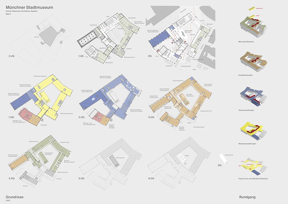 Münchner Stadtmuseum​​​​‌﻿‍﻿​‍​‍‌‍﻿﻿‌﻿​‍‌‍‍‌‌‍‌﻿‌‍‍‌‌‍﻿‍​‍​‍​﻿‍‍​‍​‍‌﻿​﻿‌‍​‌‌‍﻿‍‌‍‍‌‌﻿‌​‌﻿‍‌​‍﻿‍‌‍‍‌‌‍﻿﻿​‍​‍​‍﻿​​‍​‍‌‍‍​‌﻿​‍‌‍‌‌‌‍‌‍​‍​‍​﻿‍‍​‍​‍​‍﻿﻿‌﻿​﻿‌﻿‌​‌﻿‌‌‌‍‌​‌‍‍‌‌‍﻿﻿​‍﻿﻿‌‍‍‌‌‍﻿‍‌﻿‌​‌‍‌‌‌‍﻿‍‌﻿‌​​‍﻿﻿‌‍‌‌‌‍‌​‌‍‍‌‌﻿‌​​‍﻿﻿‌‍﻿‌‌‍﻿﻿‌‍‌​‌‍‌‌​﻿﻿‌‌﻿​​‌﻿​‍‌‍‌‌‌﻿​﻿‌‍‌‌‌‍﻿‍‌﻿‌​‌‍​‌‌﻿‌​‌‍‍‌‌‍﻿﻿‌‍﻿‍​﻿‍﻿‌‍‍‌‌‍‌​​﻿﻿‌‌﻿​​‌﻿​‍‌‍﻿﻿‌‍‍‍‌‍‌‌‌‍​﻿‌﻿‌​​‍﻿‌​﻿​‌​﻿​​​﻿‌‍​﻿‍﻿‌﻿‌​‌﻿‍‌‌﻿​​‌‍‌‌​﻿﻿‌‌﻿​​‌﻿​‍‌‍﻿﻿‌‍‍‍‌‍‌‌‌‍​﻿‌﻿‌​​﻿‍﻿‌﻿​​‌‍​‌‌﻿‌​‌‍‍​​﻿﻿‌‌﻿‌​‌‍‍‌‌﻿‌​‌‍﻿​‌‍‌‌​﻿﻿﻿‌‍​‍‌‍​‌‌﻿​﻿‌‍‌‌‌‌‌‌‌﻿​‍‌‍﻿​​﻿﻿‌​‍‌‌​﻿​‍‌​‌‍‌﻿​﻿‌﻿‌​‌﻿‌‌‌‍‌​‌‍‍‌‌‍﻿﻿​‍‌‍‌‍‍‌‌‍‌​​﻿﻿‌‌﻿​​‌﻿​‍‌‍﻿﻿‌‍‍‍‌‍‌‌‌‍​﻿‌﻿‌​​‍﻿‌​﻿​‌​﻿​​​﻿‌‍​‍‌‍‌﻿‌​‌﻿‍‌‌﻿​​‌‍‌‌​﻿﻿‌‌﻿​​‌﻿​‍‌‍﻿﻿‌‍‍‍‌‍‌‌‌‍​﻿‌﻿‌​​‍‌‍‌﻿​​‌‍​‌‌﻿‌​‌‍‍​​﻿﻿‌‌﻿‌​‌‍‍‌‌﻿‌​‌‍﻿​‌‍‌‌​‍‌‍‌﻿​​‌‍‌‌‌﻿​‍‌﻿​﻿‌﻿​​‌‍‌‌‌‍​﻿‌﻿‌​‌‍‍‌‌﻿‌‍‌‍‌‌​﻿﻿‌‌﻿​​‌﻿‌‌‌‍​‍‌‍﻿​‌‍‍‌‌﻿​﻿‌‍‍​‌‍‌‌‌‍‌​​‍​‍‌﻿﻿‌