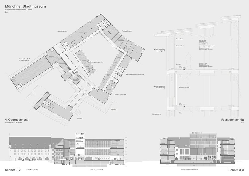 Münchner Stadtmuseum​​​​‌﻿‍﻿​‍​‍‌‍﻿﻿‌﻿​‍‌‍‍‌‌‍‌﻿‌‍‍‌‌‍﻿‍​‍​‍​﻿‍‍​‍​‍‌﻿​﻿‌‍​‌‌‍﻿‍‌‍‍‌‌﻿‌​‌﻿‍‌​‍﻿‍‌‍‍‌‌‍﻿﻿​‍​‍​‍﻿​​‍​‍‌‍‍​‌﻿​‍‌‍‌‌‌‍‌‍​‍​‍​﻿‍‍​‍​‍​‍﻿﻿‌﻿​﻿‌﻿‌​‌﻿‌‌‌‍‌​‌‍‍‌‌‍﻿﻿​‍﻿﻿‌‍‍‌‌‍﻿‍‌﻿‌​‌‍‌‌‌‍﻿‍‌﻿‌​​‍﻿﻿‌‍‌‌‌‍‌​‌‍‍‌‌﻿‌​​‍﻿﻿‌‍﻿‌‌‍﻿﻿‌‍‌​‌‍‌‌​﻿﻿‌‌﻿​​‌﻿​‍‌‍‌‌‌﻿​﻿‌‍‌‌‌‍﻿‍‌﻿‌​‌‍​‌‌﻿‌​‌‍‍‌‌‍﻿﻿‌‍﻿‍​﻿‍﻿‌‍‍‌‌‍‌​​﻿﻿‌‌﻿​​‌﻿​‍‌‍﻿﻿‌‍‍‍‌‍‌‌‌‍​﻿‌﻿‌​​‍﻿‌​﻿​‌​﻿​​​﻿‌‍​﻿‍﻿‌﻿‌​‌﻿‍‌‌﻿​​‌‍‌‌​﻿﻿‌‌﻿​​‌﻿​‍‌‍﻿﻿‌‍‍‍‌‍‌‌‌‍​﻿‌﻿‌​​﻿‍﻿‌﻿​​‌‍​‌‌﻿‌​‌‍‍​​﻿﻿‌‌﻿‌​‌‍‍‌‌﻿‌​‌‍﻿​‌‍‌‌​﻿﻿﻿‌‍​‍‌‍​‌‌﻿​﻿‌‍‌‌‌‌‌‌‌﻿​‍‌‍﻿​​﻿﻿‌​‍‌‌​﻿​‍‌​‌‍‌﻿​﻿‌﻿‌​‌﻿‌‌‌‍‌​‌‍‍‌‌‍﻿﻿​‍‌‍‌‍‍‌‌‍‌​​﻿﻿‌‌﻿​​‌﻿​‍‌‍﻿﻿‌‍‍‍‌‍‌‌‌‍​﻿‌﻿‌​​‍﻿‌​﻿​‌​﻿​​​﻿‌‍​‍‌‍‌﻿‌​‌﻿‍‌‌﻿​​‌‍‌‌​﻿﻿‌‌﻿​​‌﻿​‍‌‍﻿﻿‌‍‍‍‌‍‌‌‌‍​﻿‌﻿‌​​‍‌‍‌﻿​​‌‍​‌‌﻿‌​‌‍‍​​﻿﻿‌‌﻿‌​‌‍‍‌‌﻿‌​‌‍﻿​‌‍‌‌​‍‌‍‌﻿​​‌‍‌‌‌﻿​‍‌﻿​﻿‌﻿​​‌‍‌‌‌‍​﻿‌﻿‌​‌‍‍‌‌﻿‌‍‌‍‌‌​﻿﻿‌‌﻿​​‌﻿‌‌‌‍​‍‌‍﻿​‌‍‍‌‌﻿​﻿‌‍‍​‌‍‌‌‌‍‌​​‍​‍‌﻿﻿‌