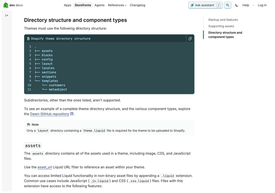 The directory structure section of the Shopify theme architecture page listing assets, blocks, config, layout, locales, sections, snippets and templates