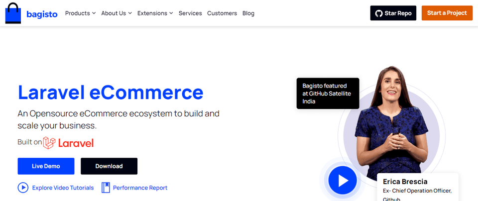Magento alternatives