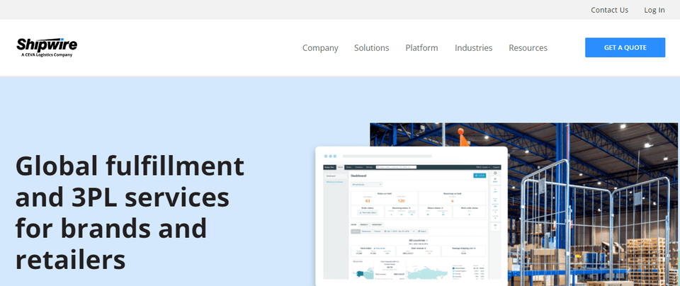 ecommerce tools