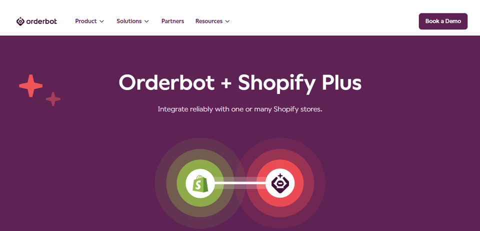 shopify inventory management apps