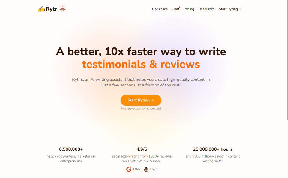 Best Free AI Content Generator