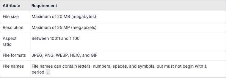 Shopify Help Center table of image file requirements: 20 MB maximum, 25 megapixels, aspect ratio between 100:1 and 1:100, JPEG PNG WEBP HEIC and GIF