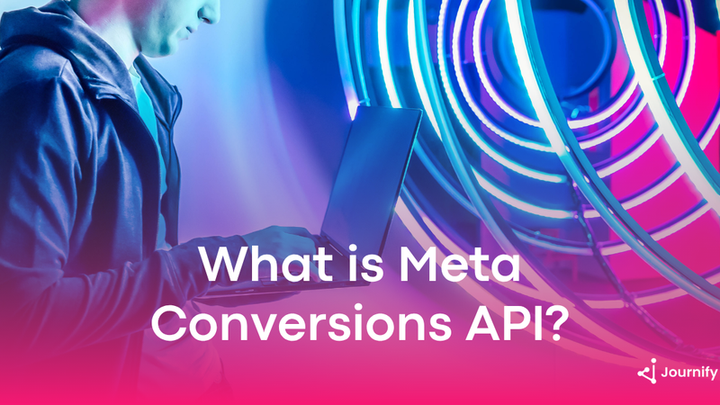 What is Meta Conversions API?