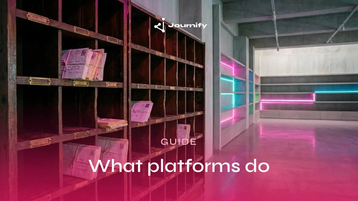 What ad platforms actually do with your conversion data
