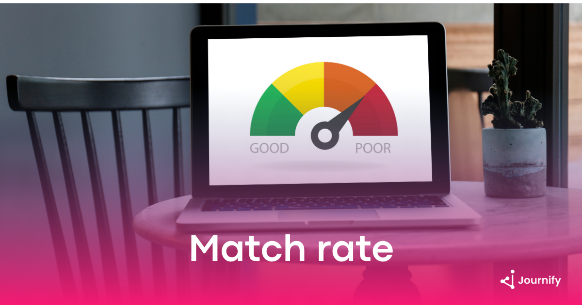 Understanding Match Rate: A Guide for Marketing and Analytics Teams
