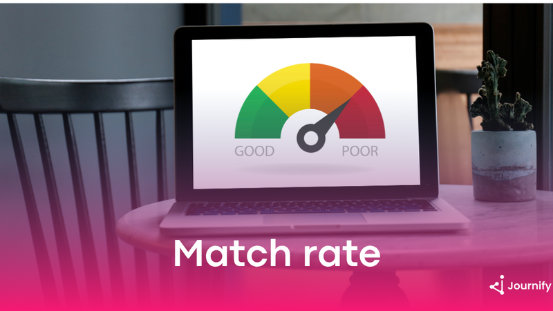 Understanding Match Rate: A Guide for Marketing and Analytics Teams