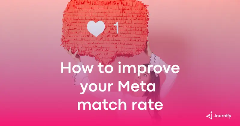 How to improve your Meta match rate: what to check and fix