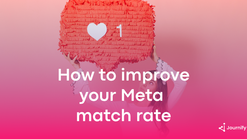 How to improve your Meta match rate: what to check and fix