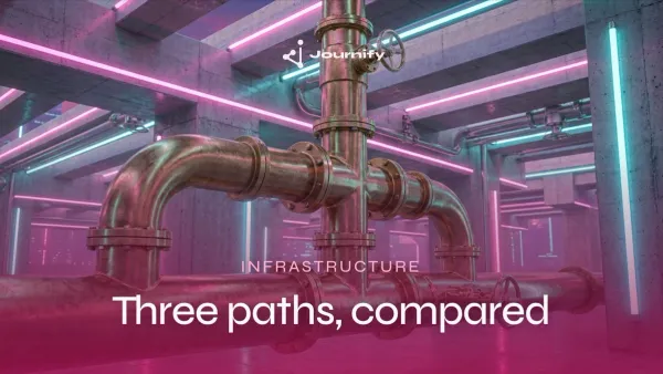 Ad signal infrastructure vs. CAPI gateway vs. server-side GTM: where the categories differ