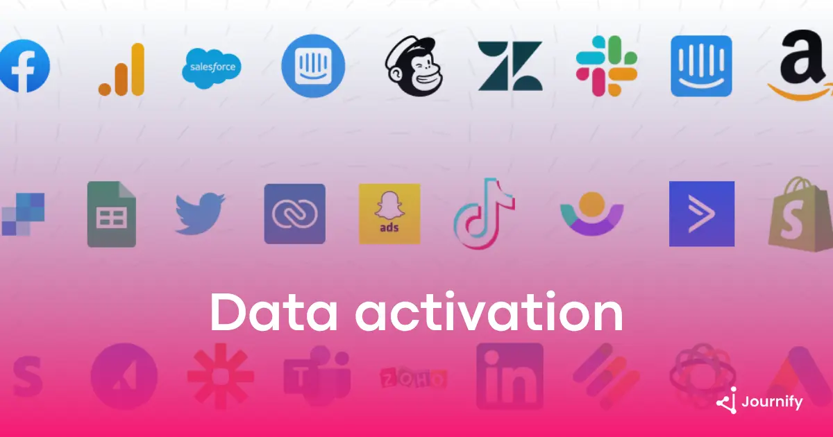What is data activation?