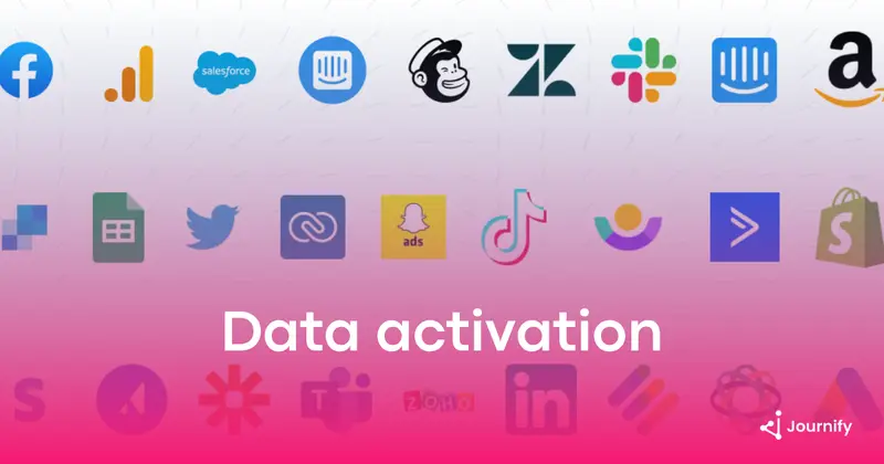 What is data activation?