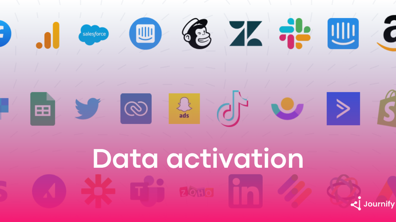 What is data activation?