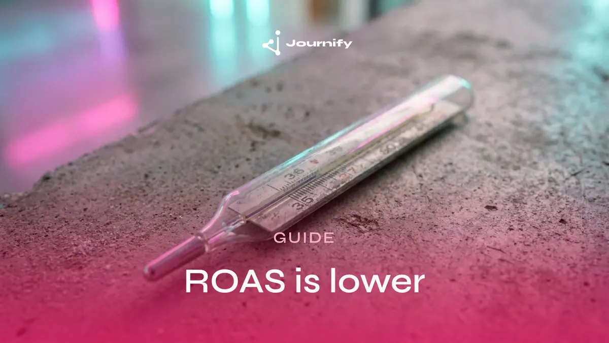 Why is your ROAS suddenly lower?