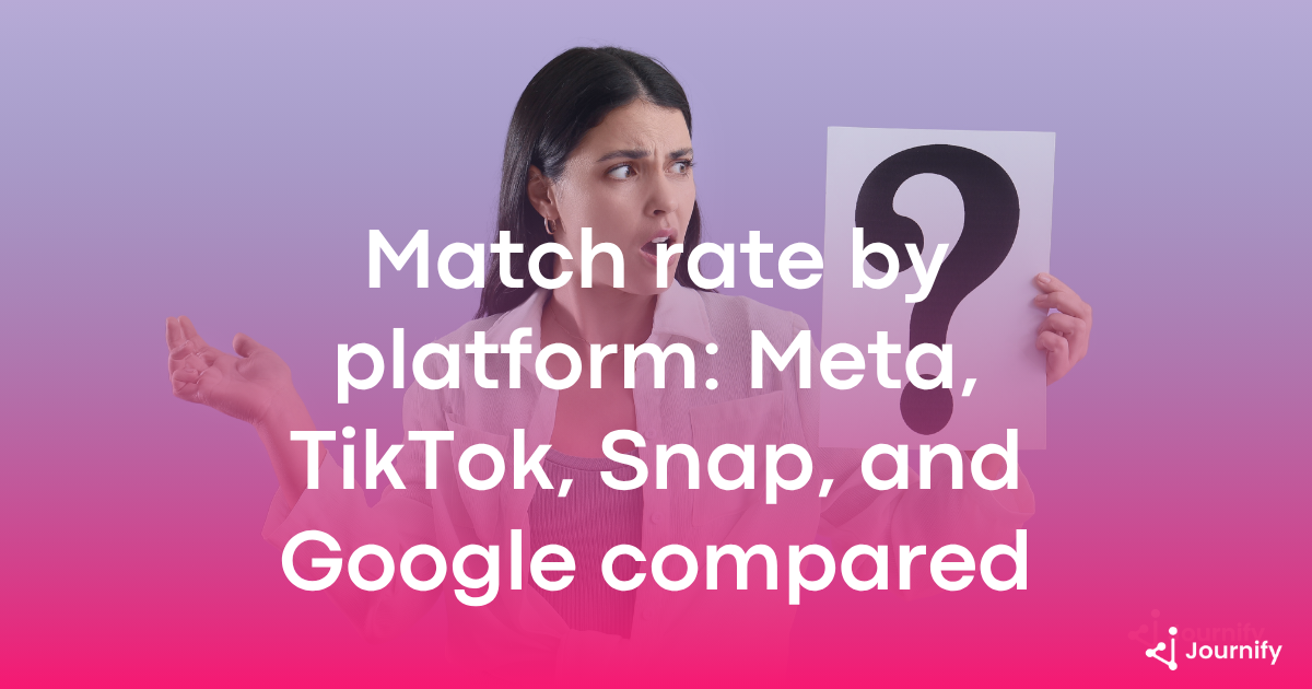 Match rate by platform: Meta, TikTok, Snap, and Google compared