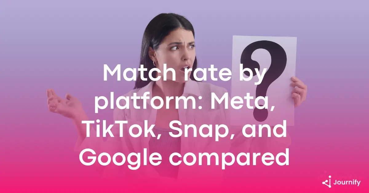 Match rate by platform: Meta, TikTok, Snap, and Google compared