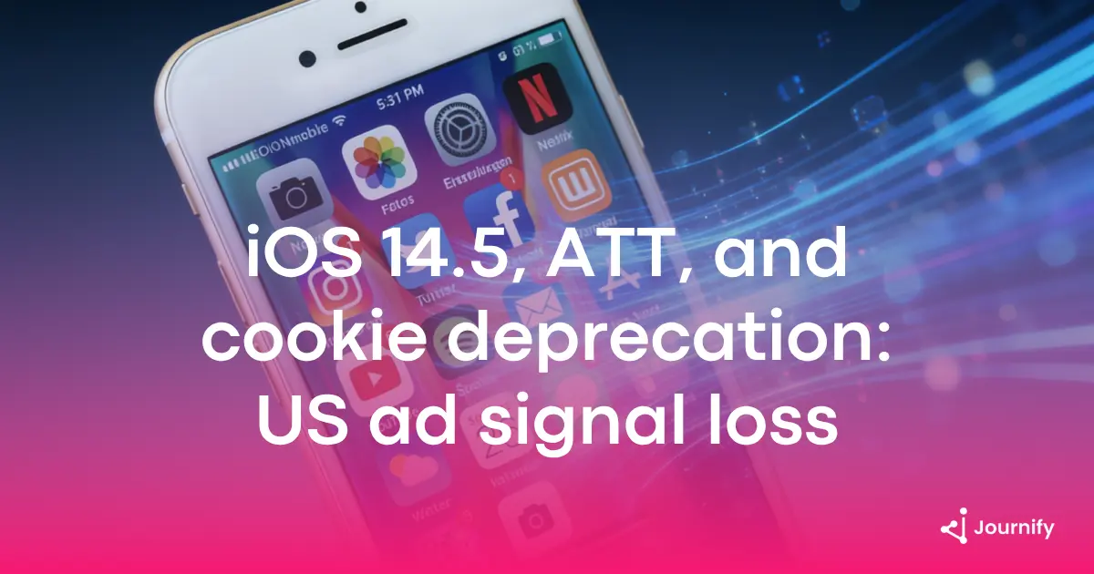 How iOS 14.5, App Tracking Transparency, and cookie deprecation cut into US ad signal