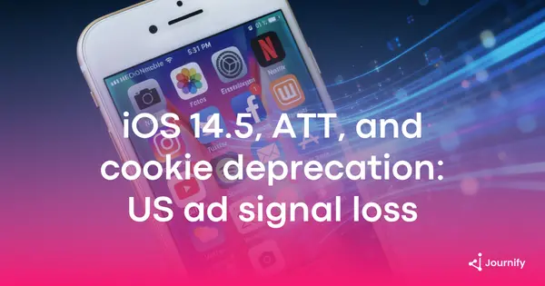 How iOS 14.5, App Tracking Transparency, and cookie deprecation cut into US ad signal