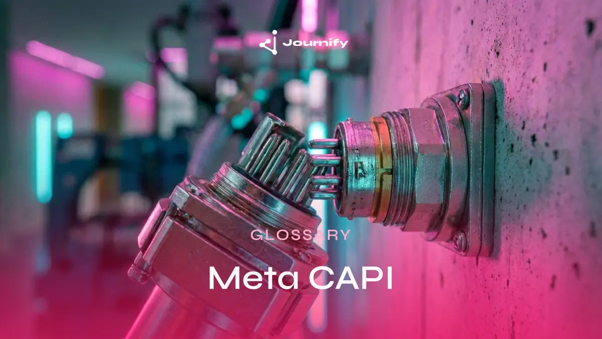 What is Meta Conversions API?