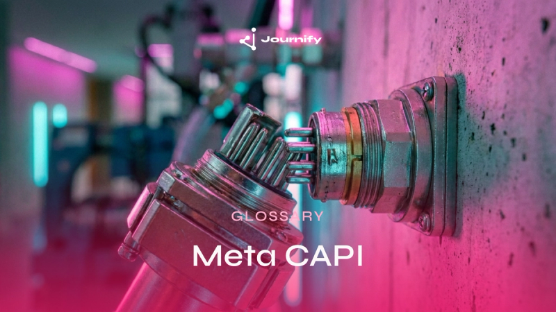 What is Meta Conversions API?