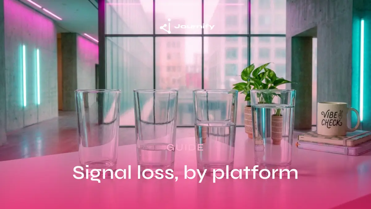 How signal loss affects Meta, TikTok, Snap, and Google differently
