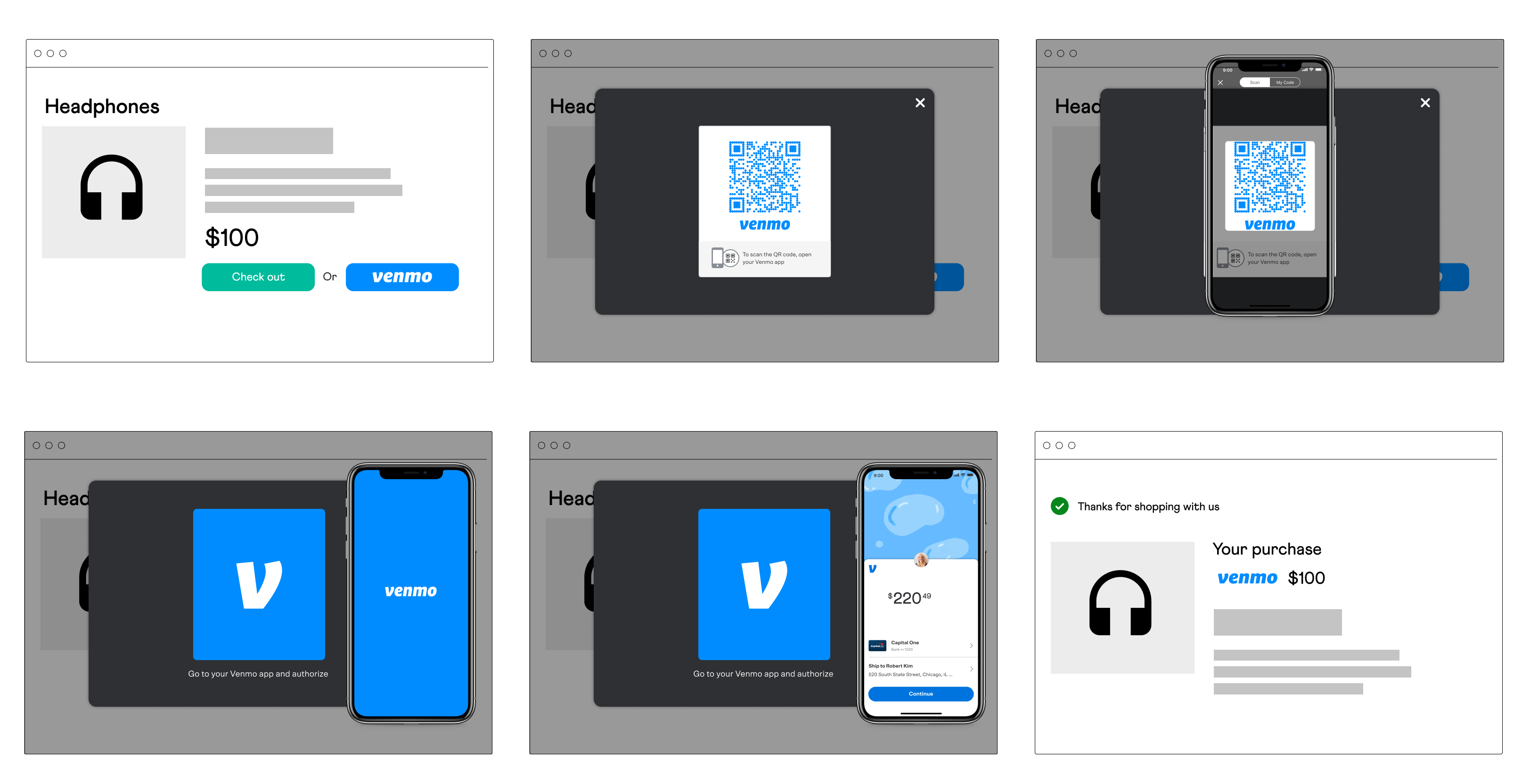 Venmo checkout process on desktop