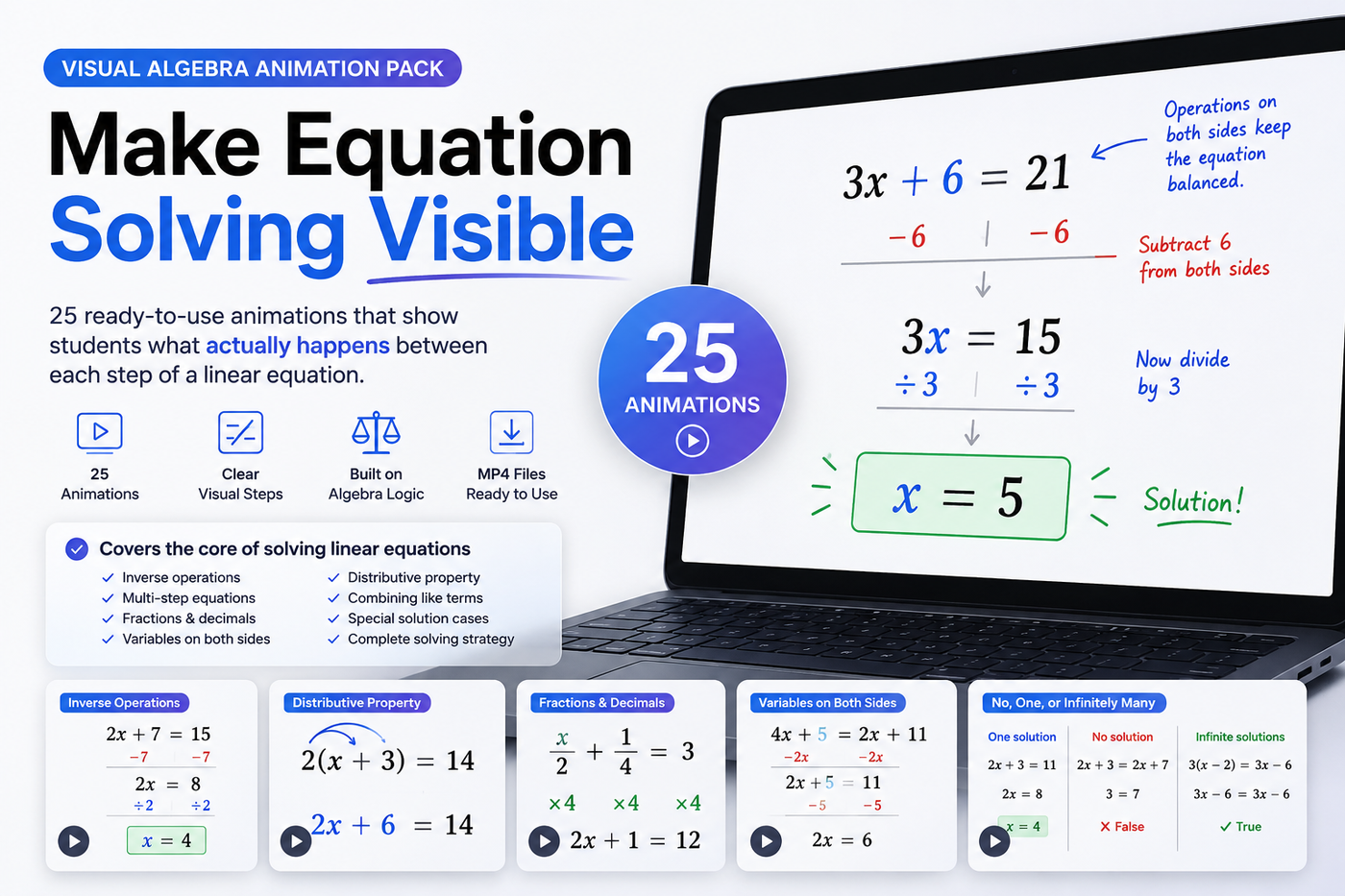 Make Equation Solving Visible