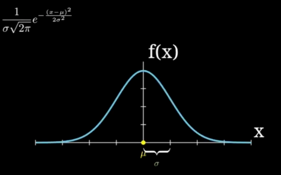 Mathify Now Supports Native LaTeX Rendering 🔥