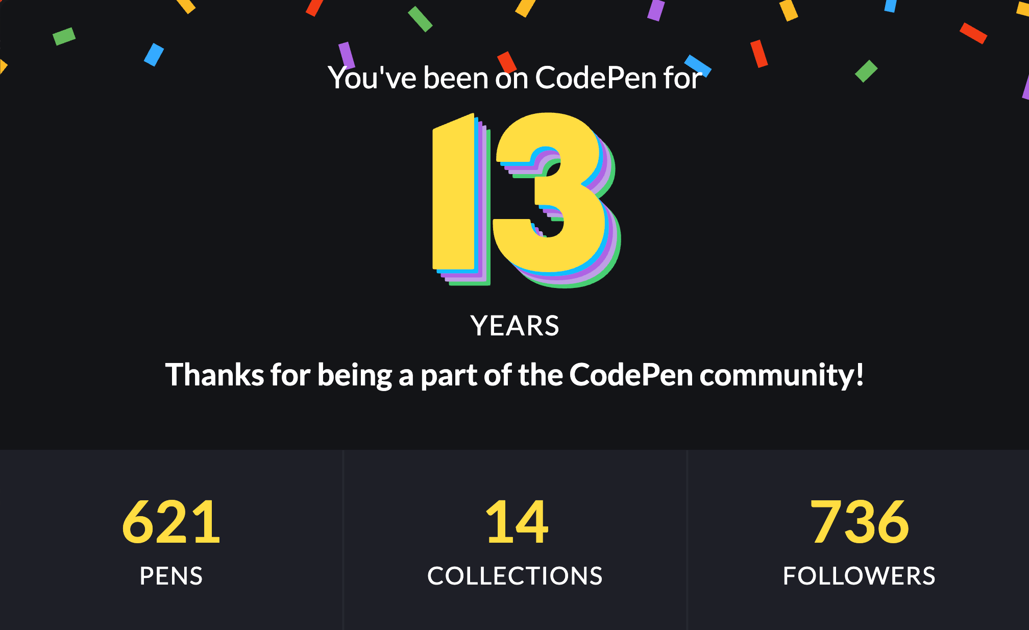 My CodePen account thumbnail