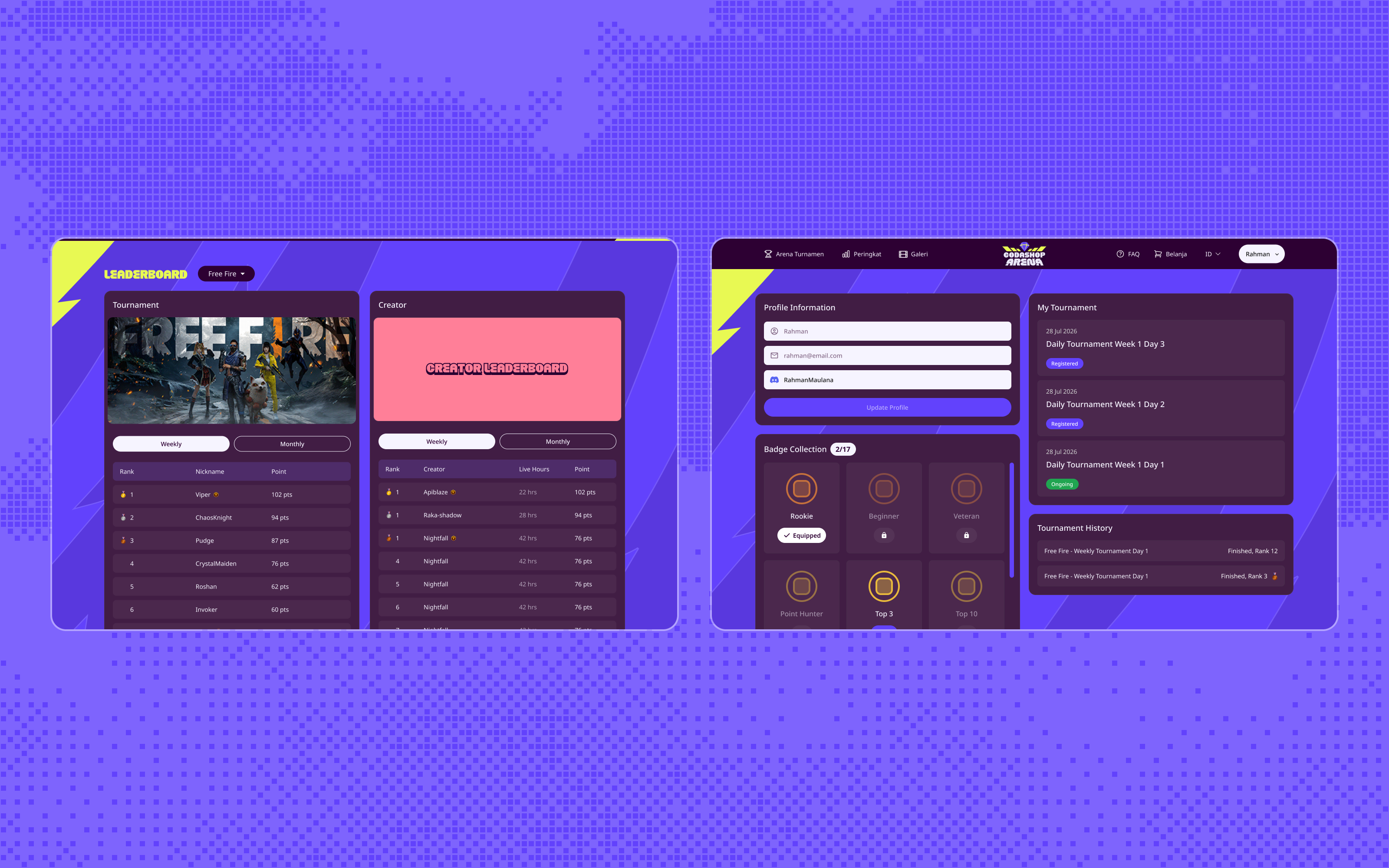 Codashop Arena weekly and monthly leaderboards for players and creators, and the participant profile with badge collection.