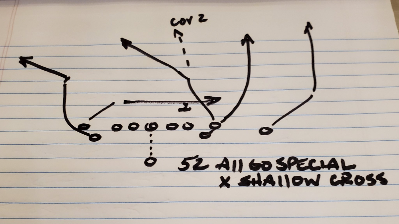 Evaluating every play since 2016 to learn about one of Sean Payton's favorite passing concepts