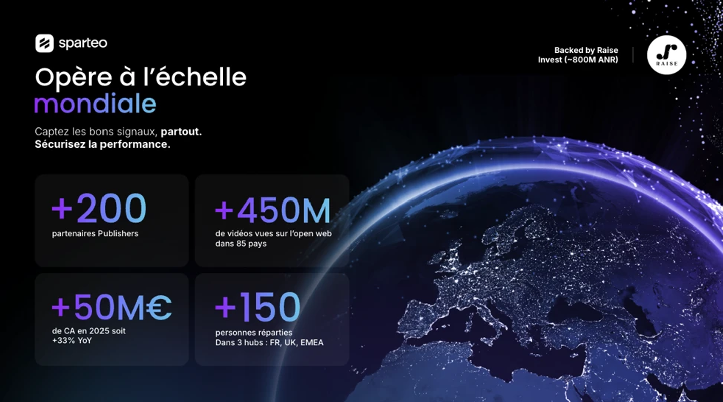 Sparteo: 9 months of fractional CMO work to make an adtech offer desirable