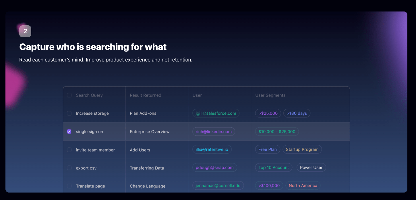 Which help docs should you write