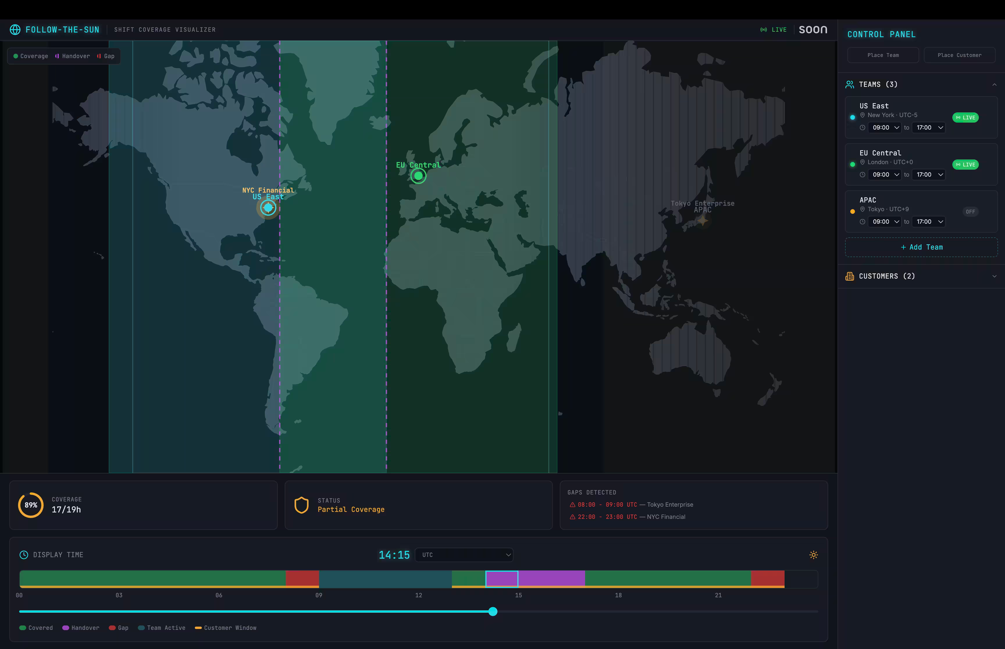 How to Visualize Global Shift Coverage Across Time Zones
