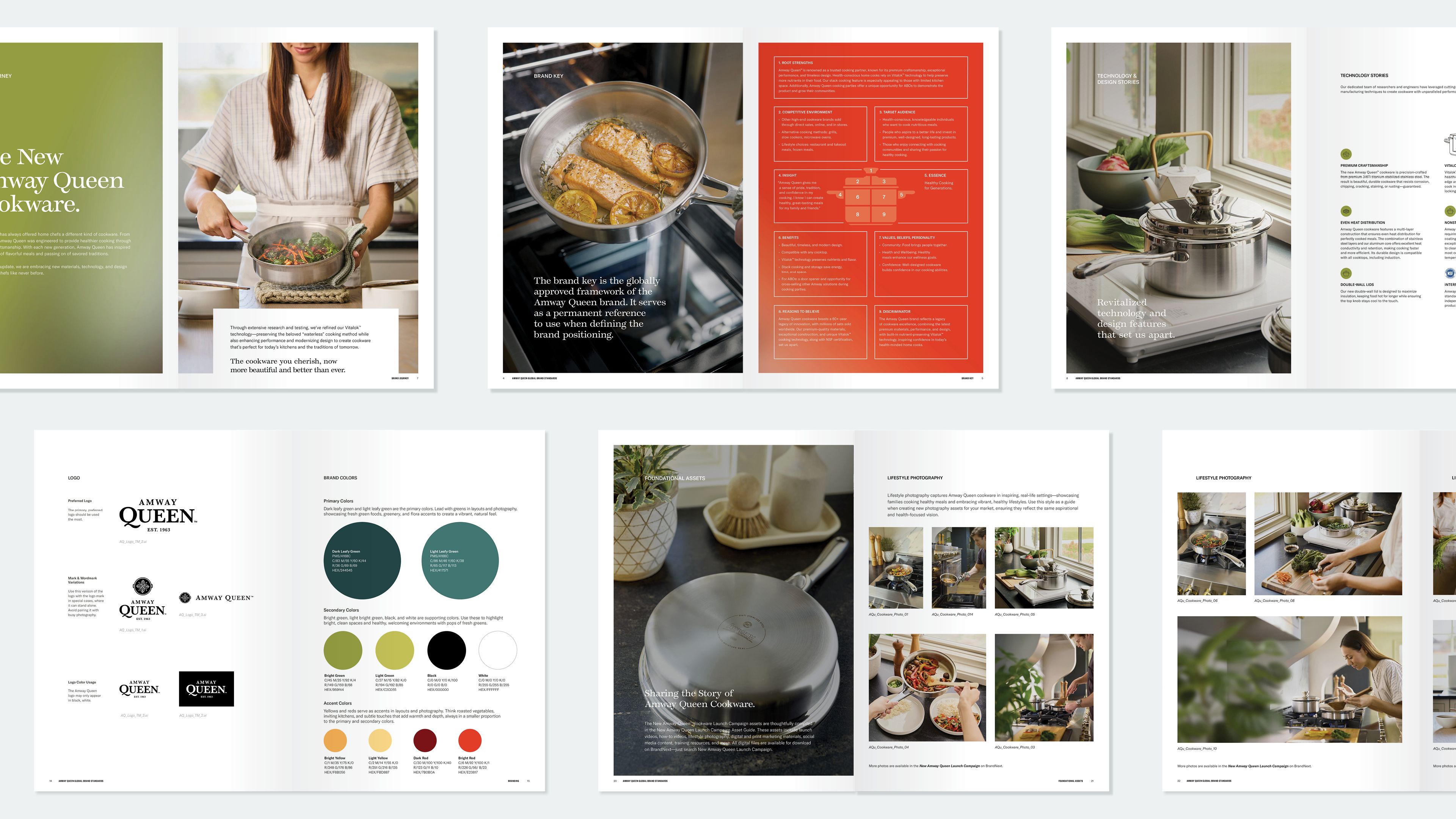 Amway Queen Cookware | Next Creative Co.