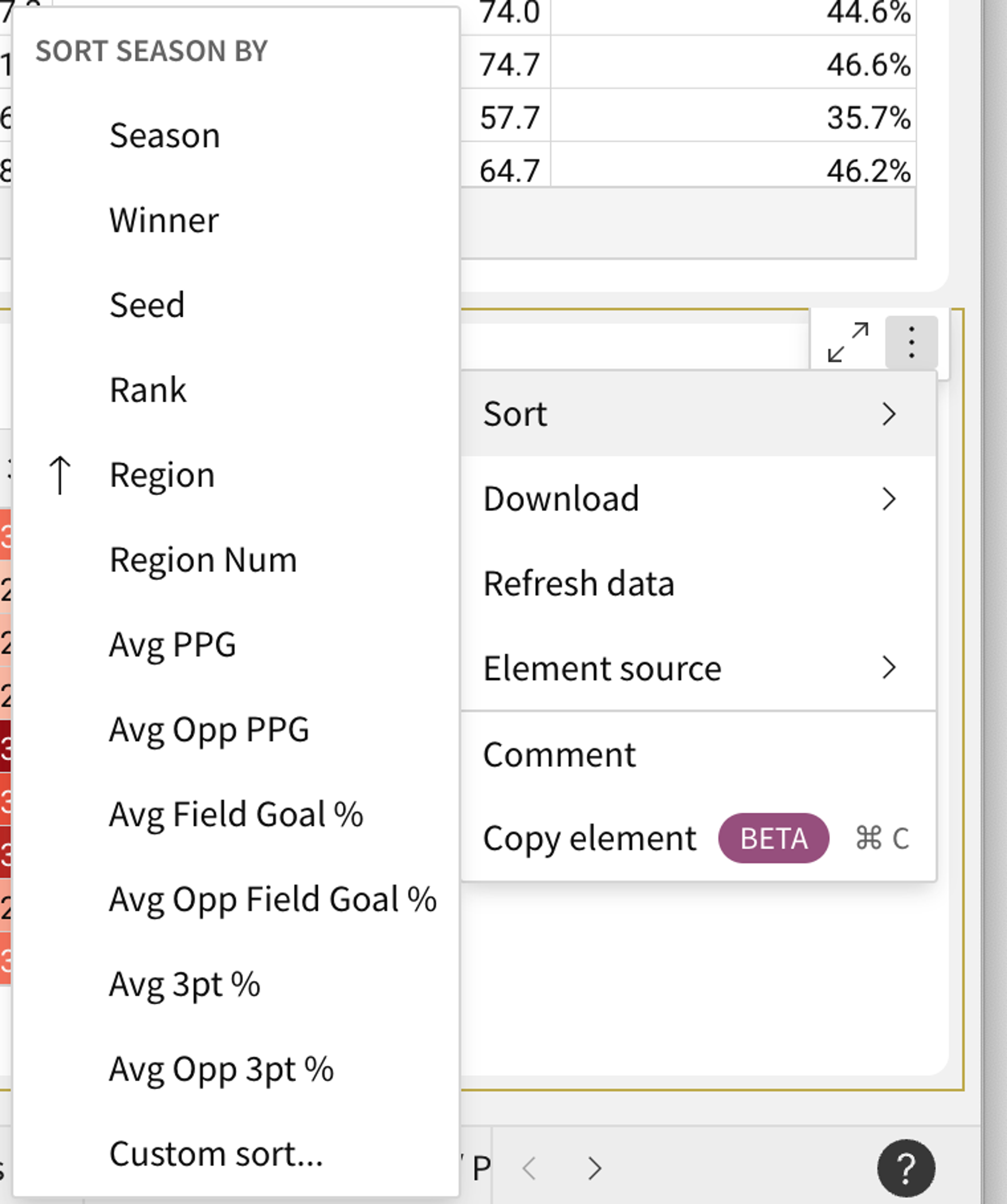 A computer screen with a sort season by region button.