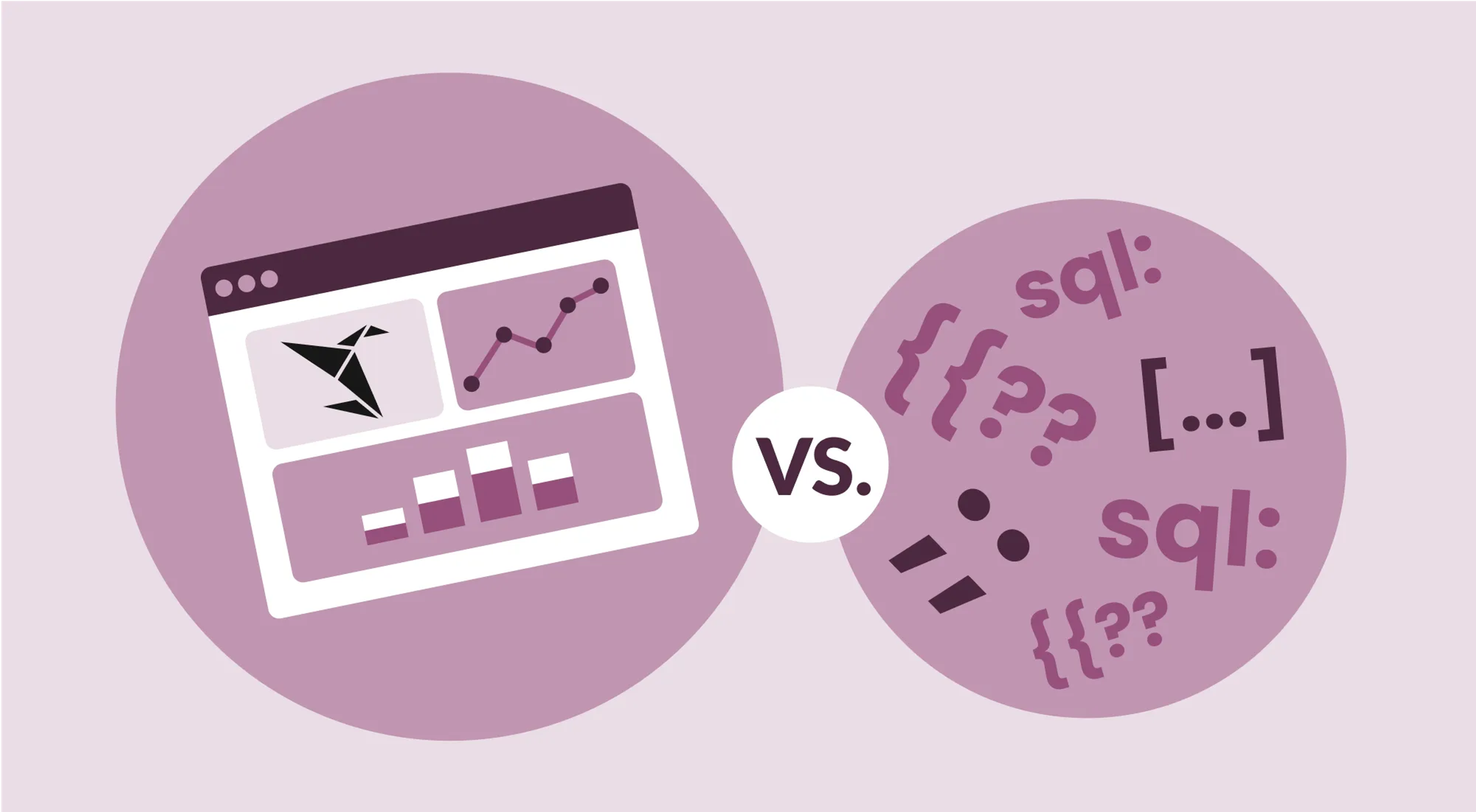 Why Looker Leaves Teams Lagging and How Sigma Empowers Ad Hoc Data Exploration