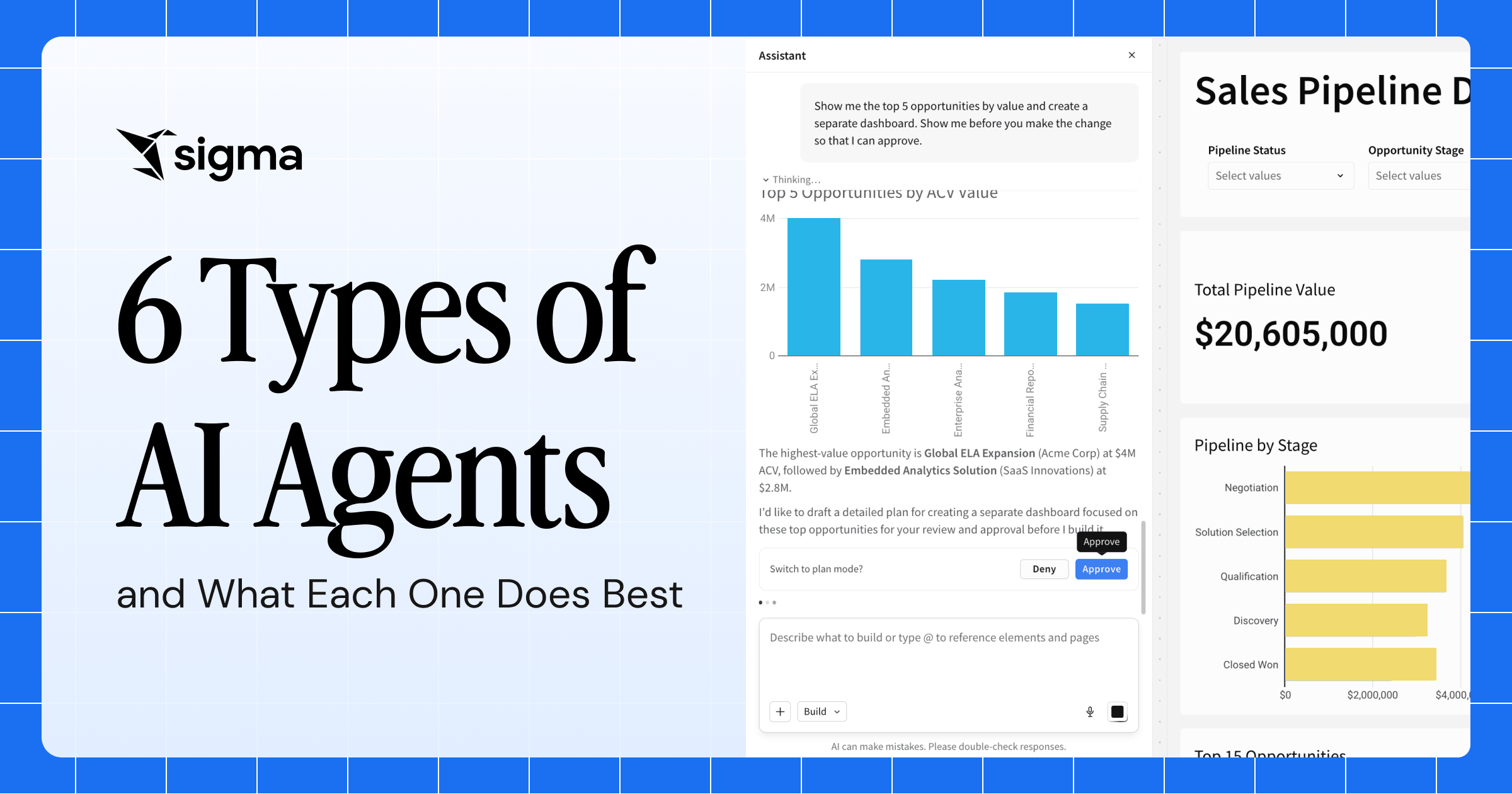 6 types of AI Agents