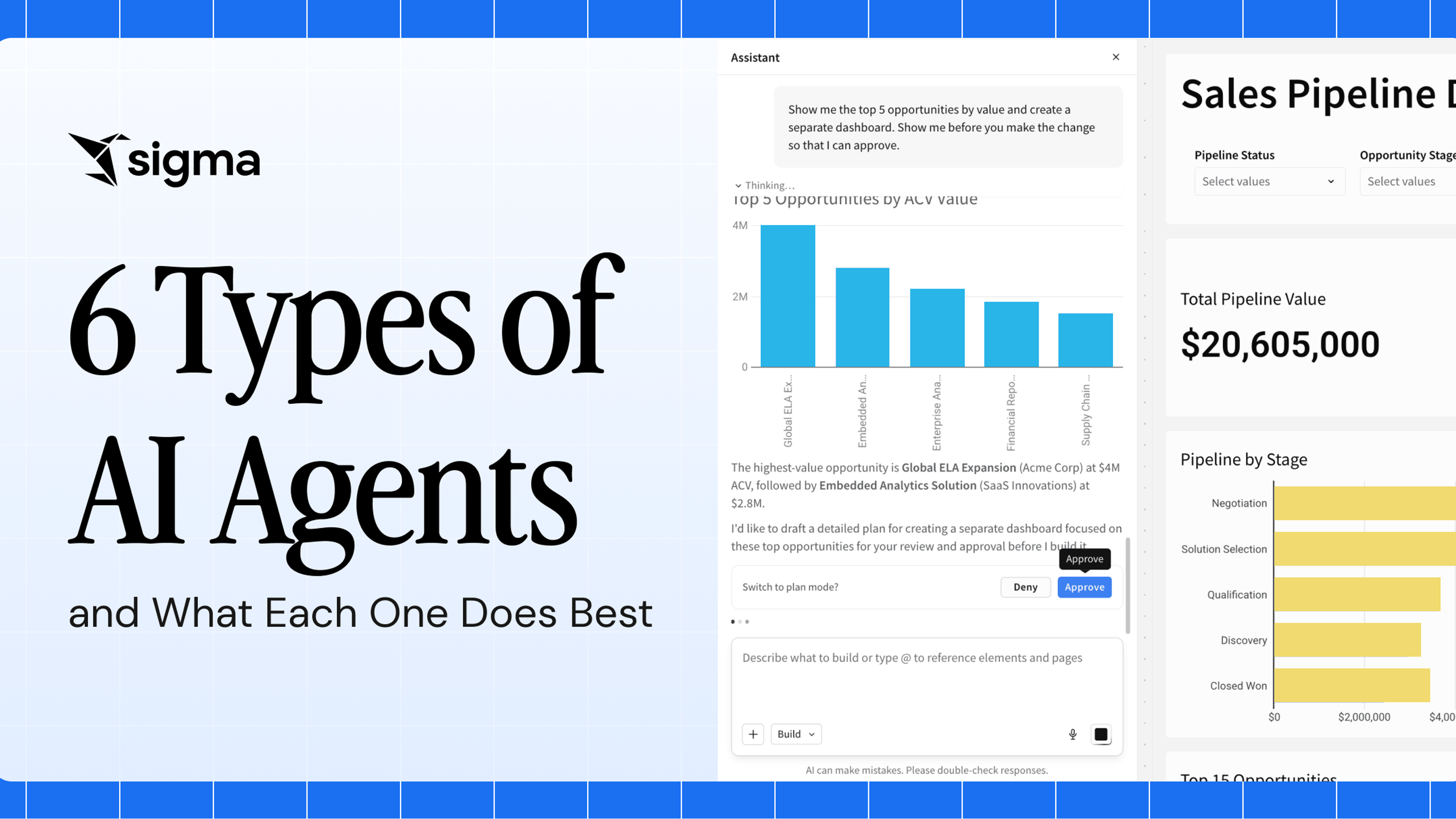 6 types of AI Agents