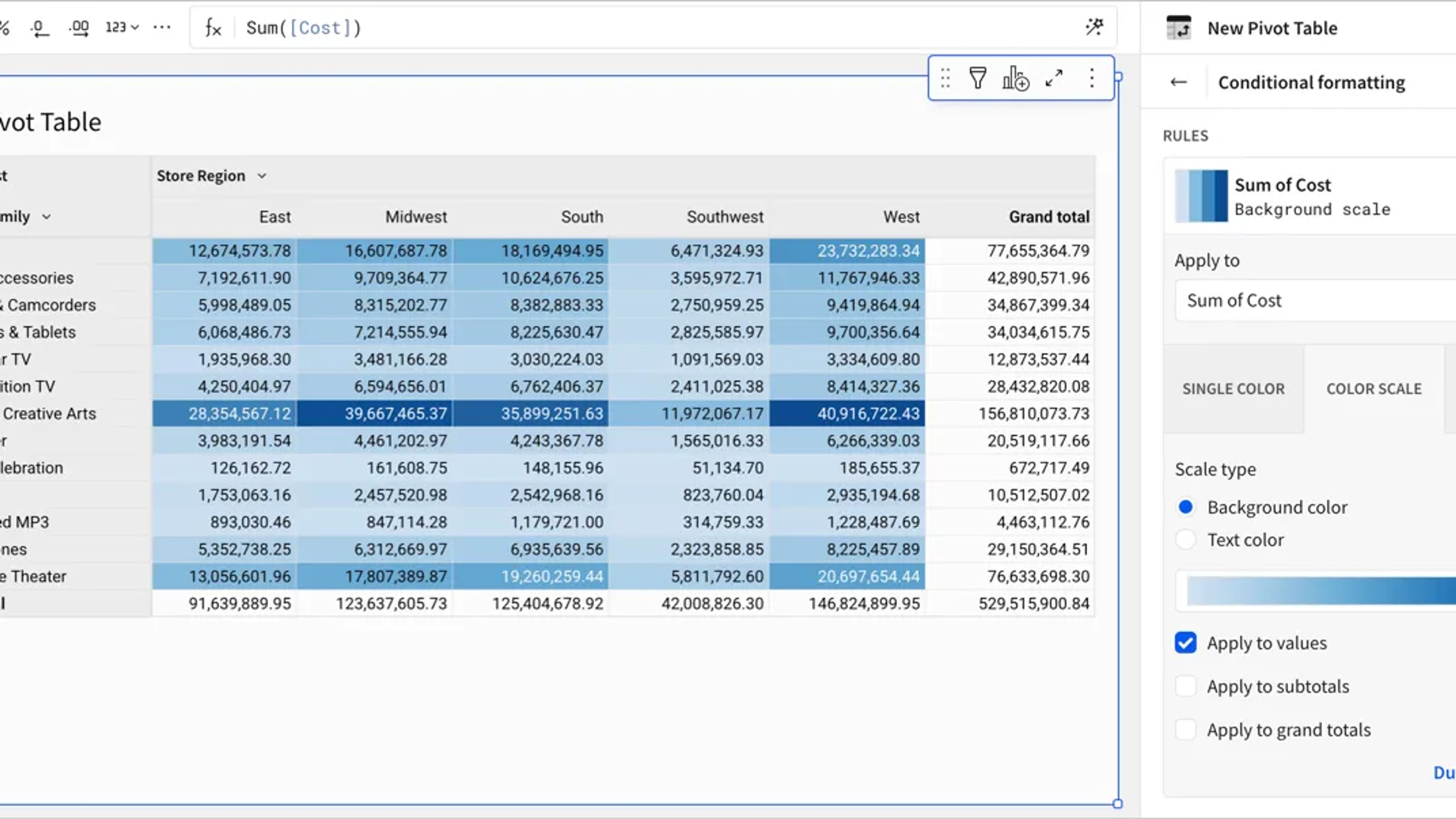 QuickStart Fundamentals: Pivot Tables
