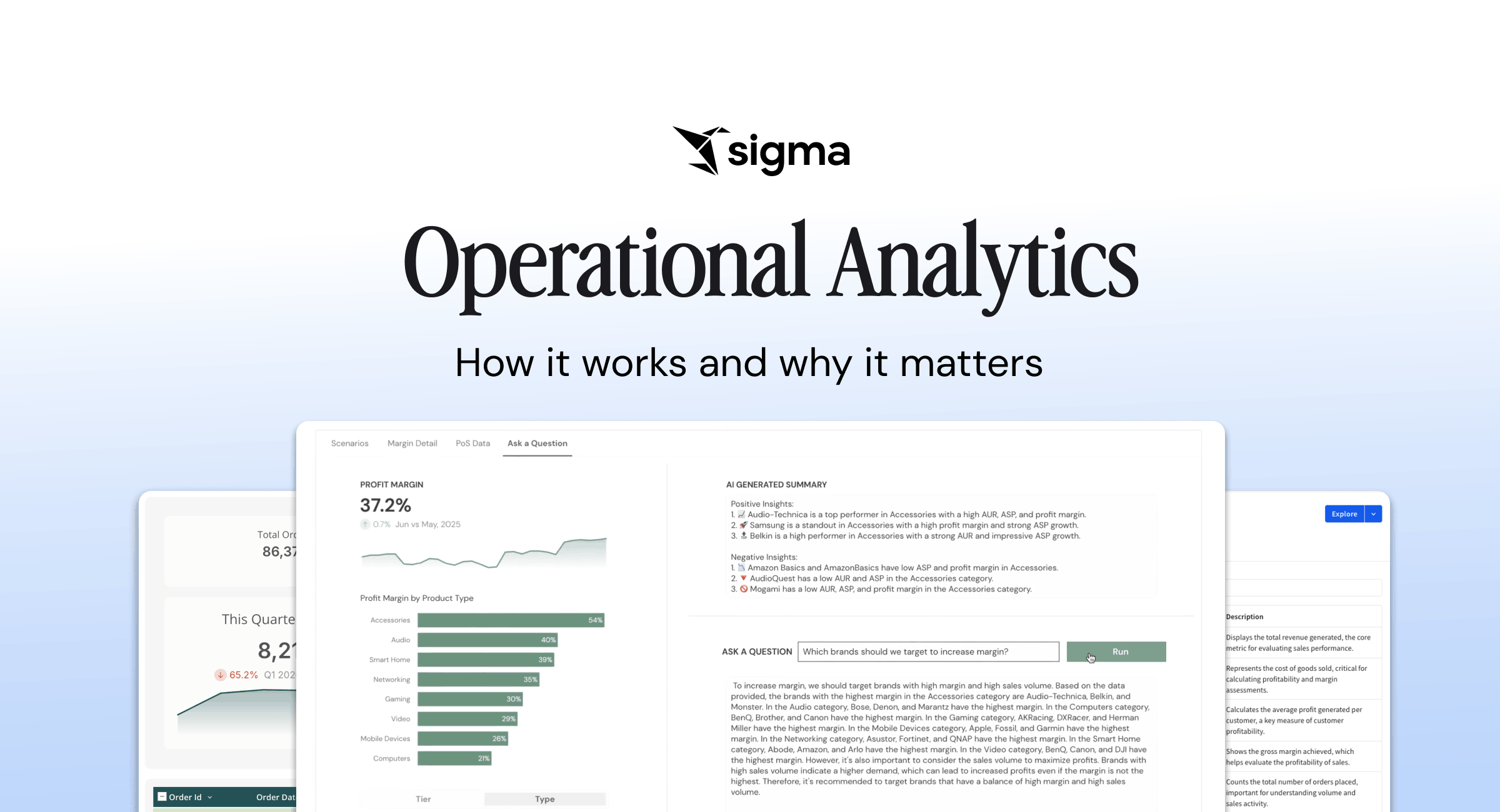 Operational Analytics hero image