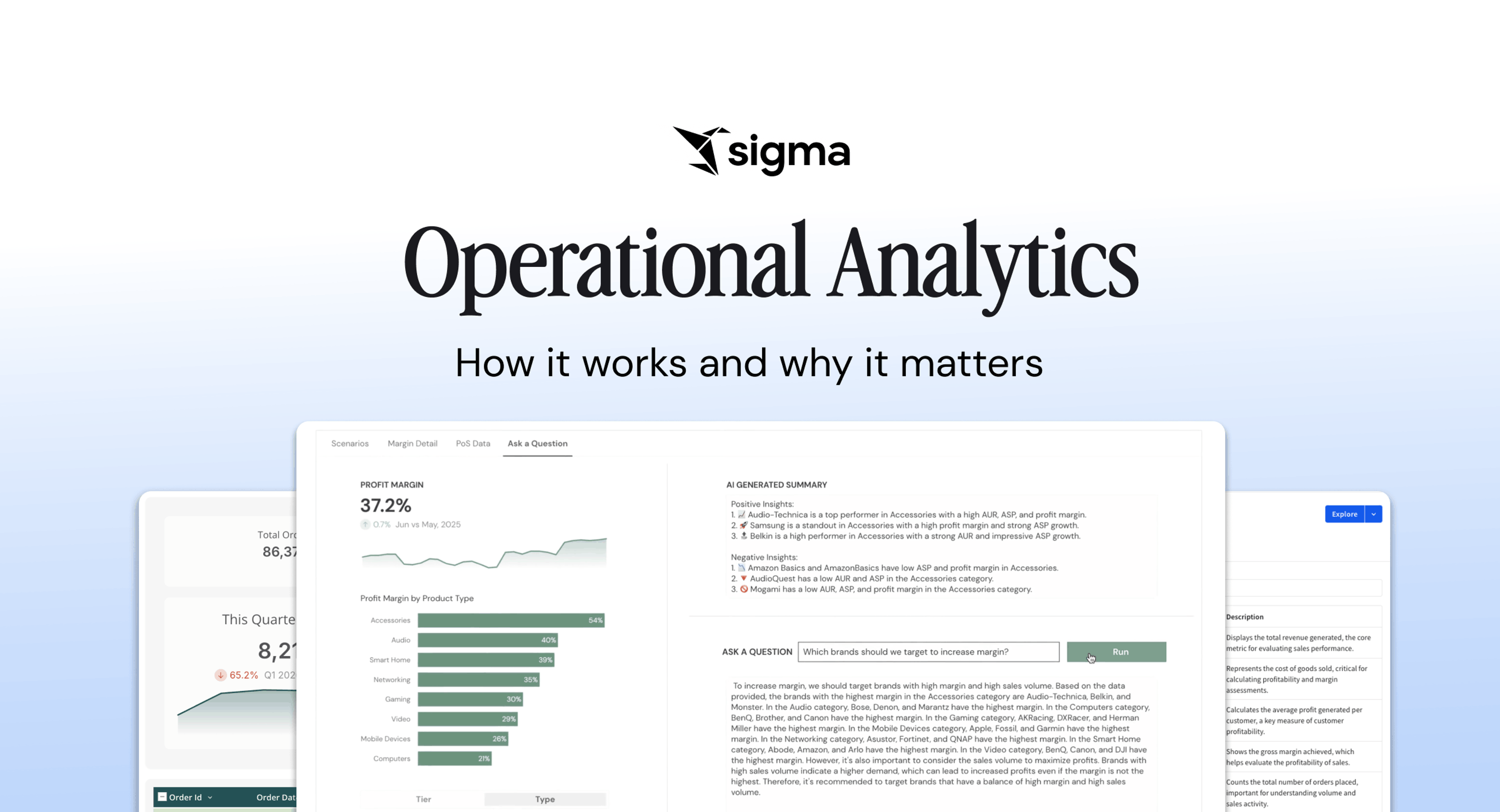 Operational Analytics hero image