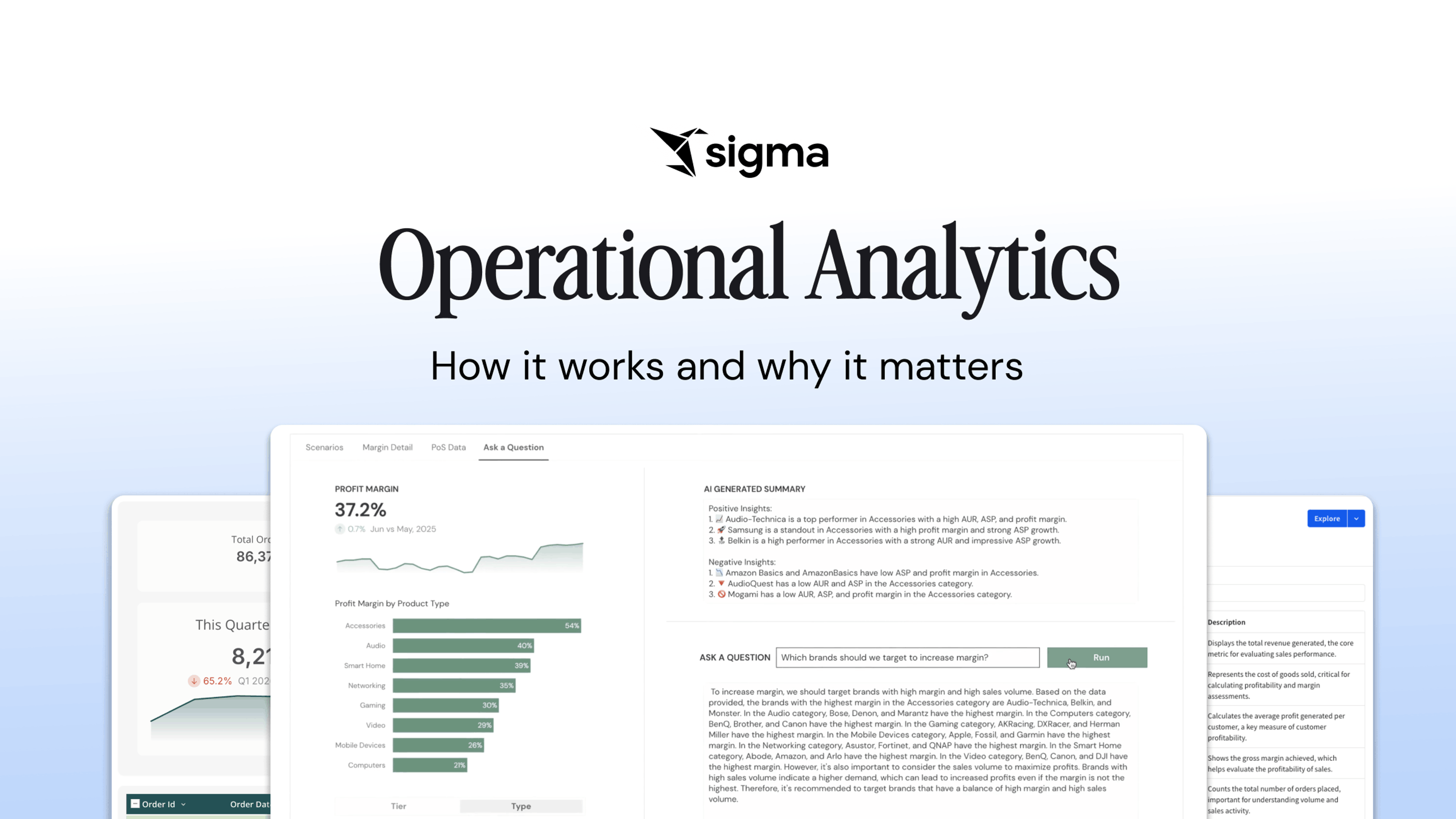 Operational Analytics hero image