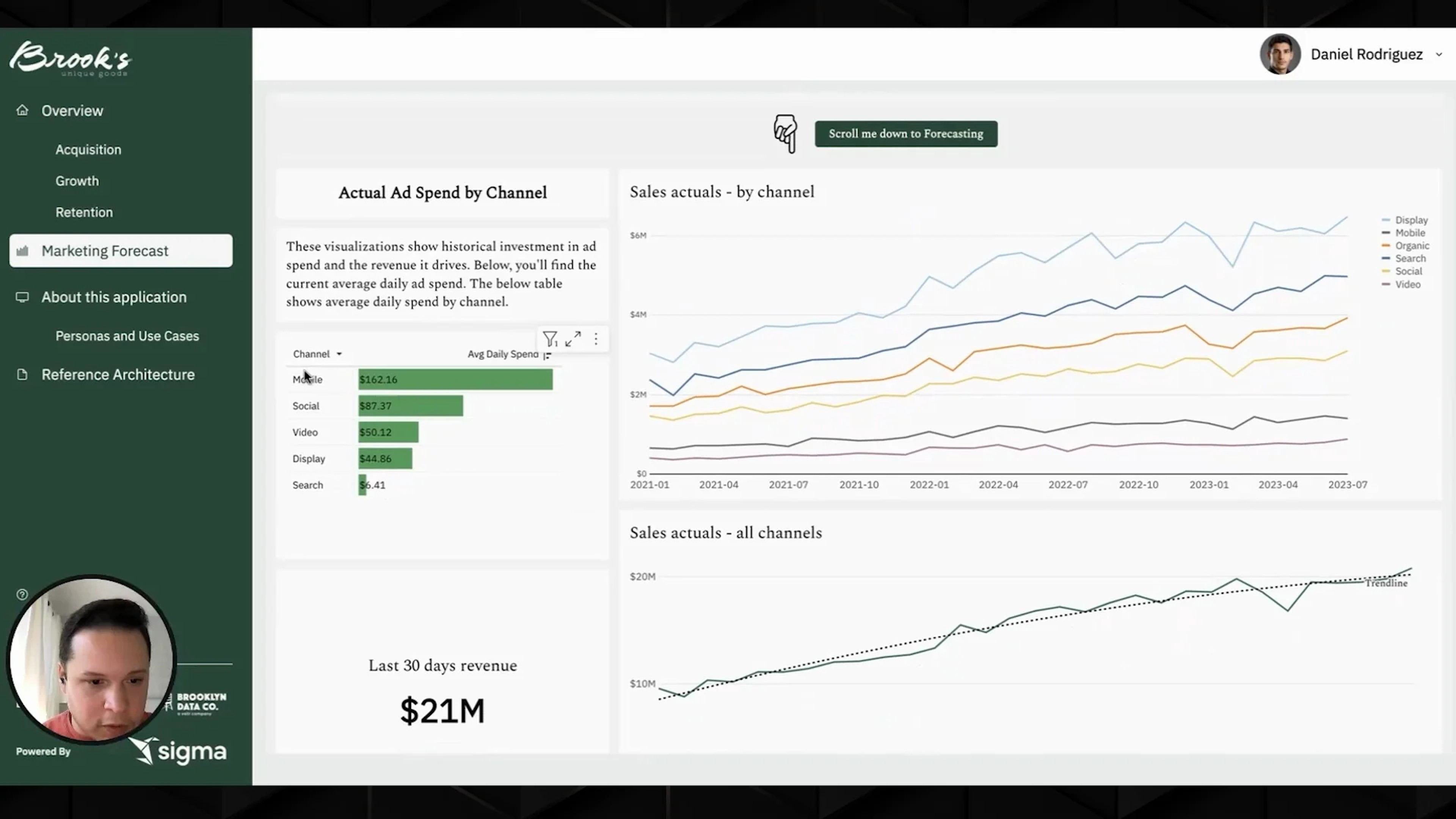 Retail Customer 360 Embedded Data App