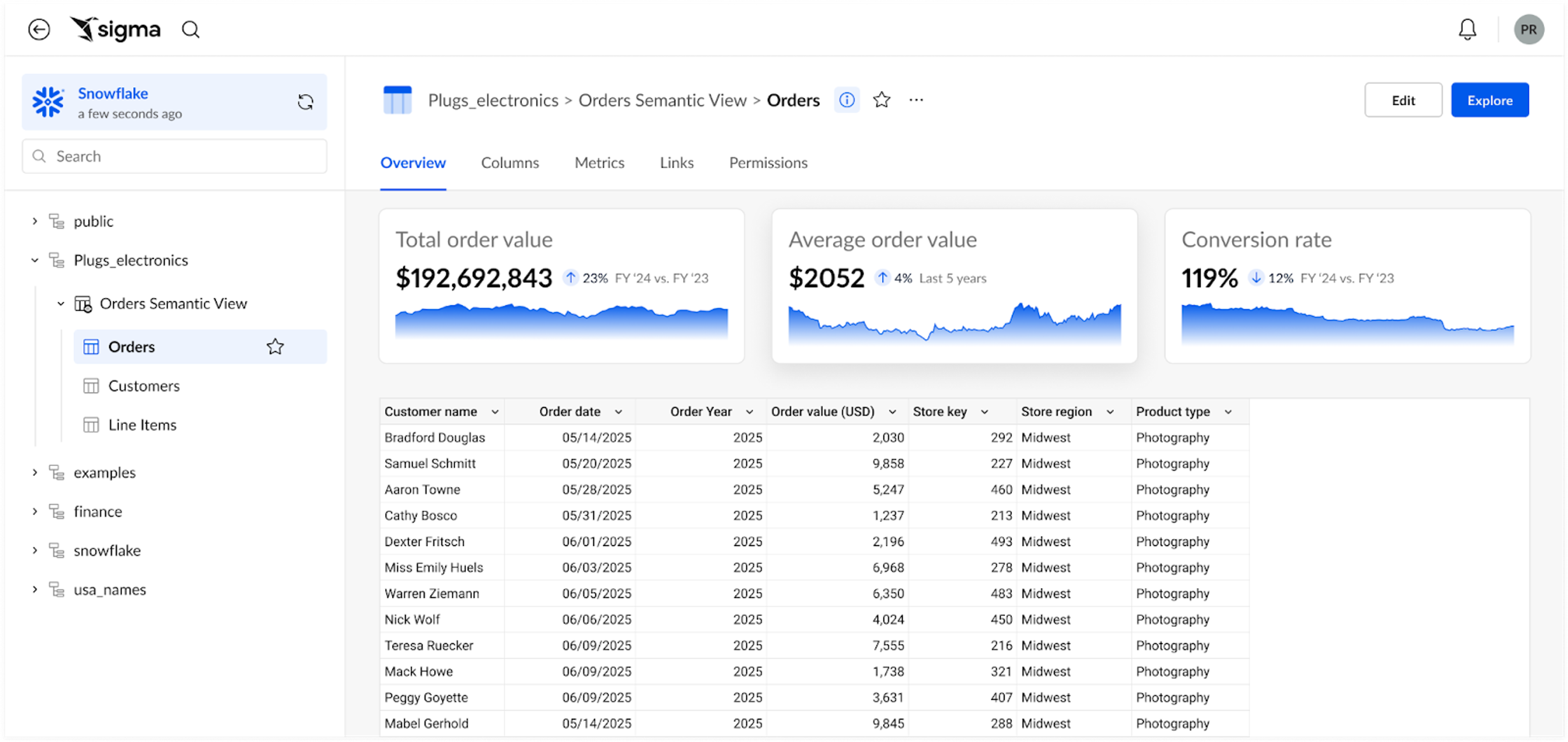Semantic Views are accessible in Sigma’s Connection Explorer